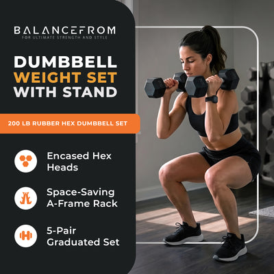BalanceFrom Signature Alloy Steel 150 lb Rubber Encased Hex Dumbbell Set, Black (For Parts)