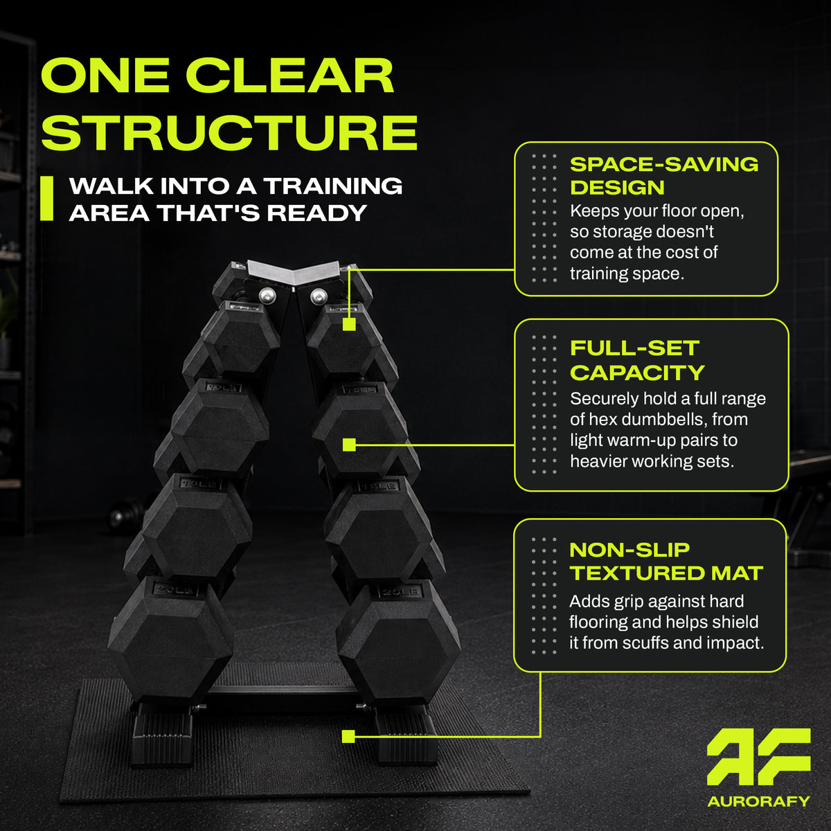 Aurorafy Rubber Encased Training Hex Dumbbell Set, 5lb, 10lb, 15lb, 20lb Pairs