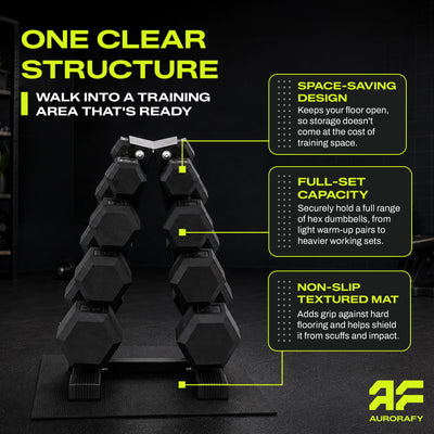 Aurorafy Rubber Encased Training Hex Dumbbell Set, 5lb, 10lb, 15lb, 20lb Pairs