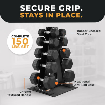 BalanceFrom Signature Alloy Steel 150 lb Rubber Encased Hex Dumbbell Set, Black (For Parts)