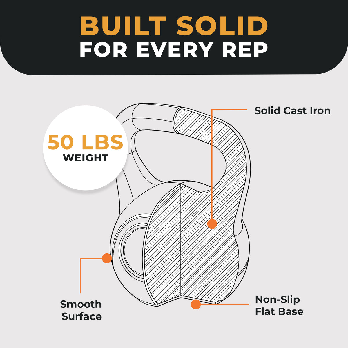 BalanceFrom Cast Iron Kettlebell for Home Gym Strength Training, 50 Lb, Grey