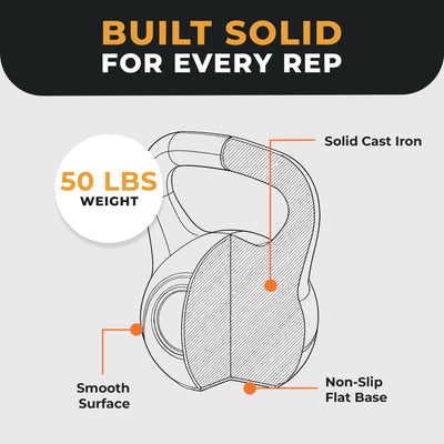 BalanceFrom Cast Iron Kettlebell for Home Gym Strength Training, 50 Lb, Grey