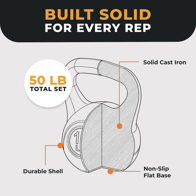 BalanceFrom Cast Iron Kettlebell Set for Home Gym, 5 lb, 10 lb, 15 lb, & 20 lb