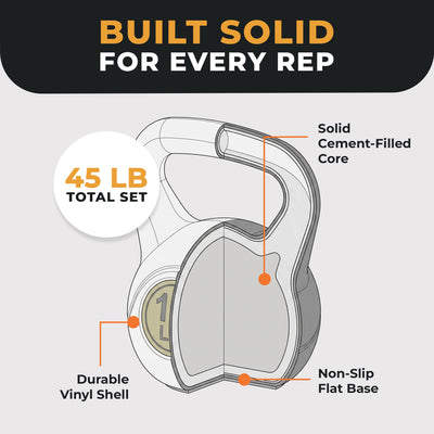 BalanceFrom Kettlebell  Exercise Weights, Set of 3, 10, 15, and 20Lb (Open Box) - VMInnovations