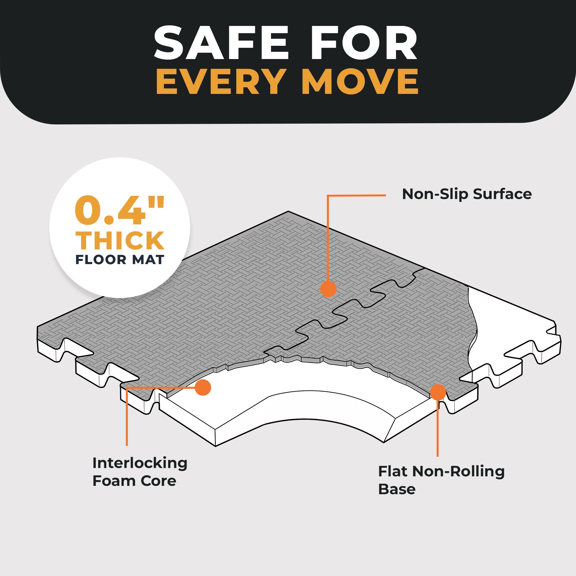 BalanceFrom 9 Color Thick Interlocking Puzzle Foam Play Mats, 36 SqFt(Open Box) - VMInnovations