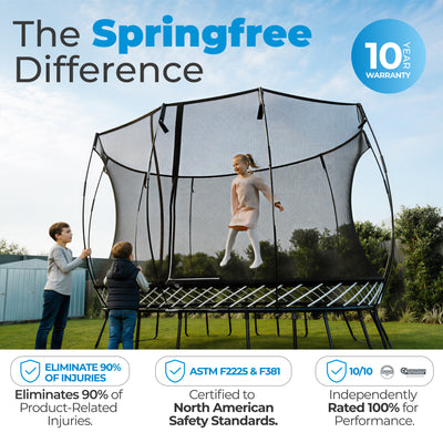 Springfree 6' x 9' Compact Backyard Trampoline w/ FlexiNet and Soft Edge (Used)