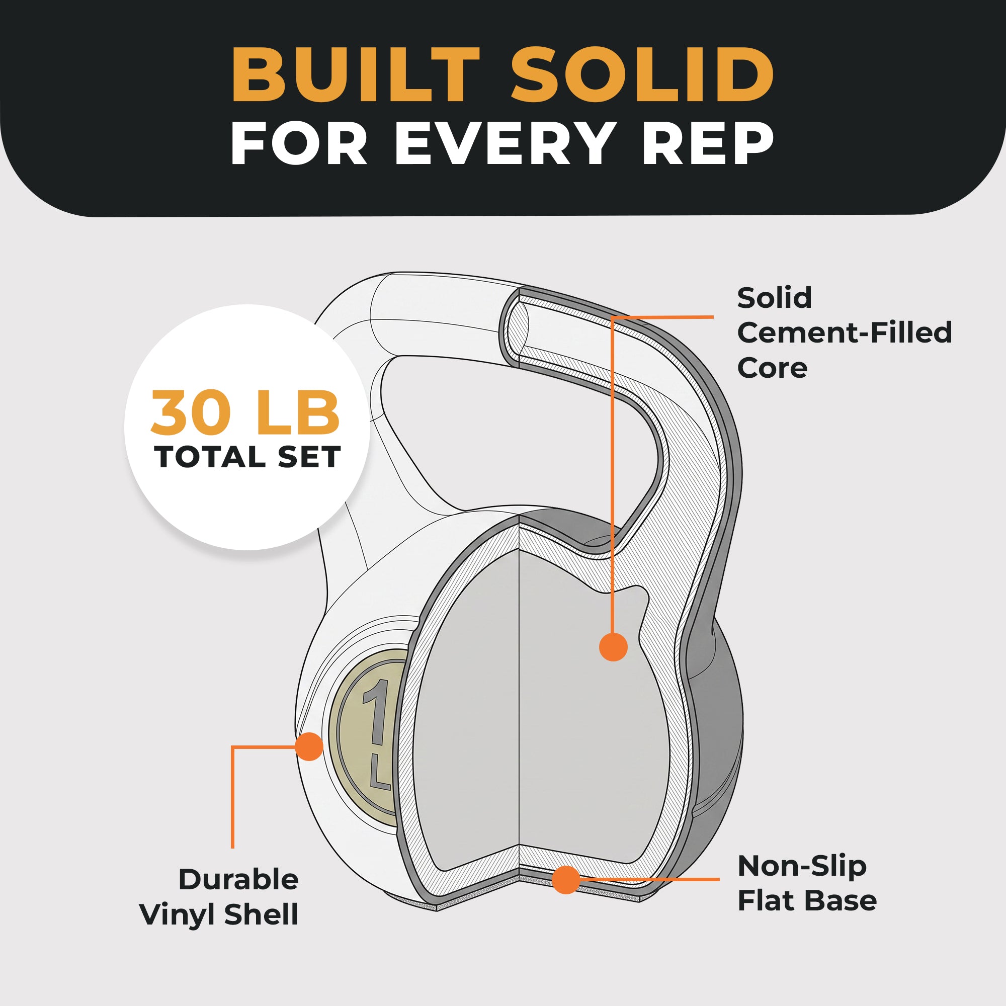 BalanceFrom Sand-Filled Kettlebell Exercise Weights, Set of 5, 10, and 15 lb