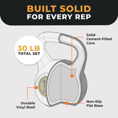 BalanceFrom Sand-Filled Kettlebell Exercise Weights, Set of 5, 10, and 15 lb