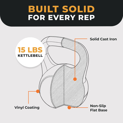 Fitvids 15 lb Vinyl-Coated Kettlebell W Handle for Strength Training, (Open Box)