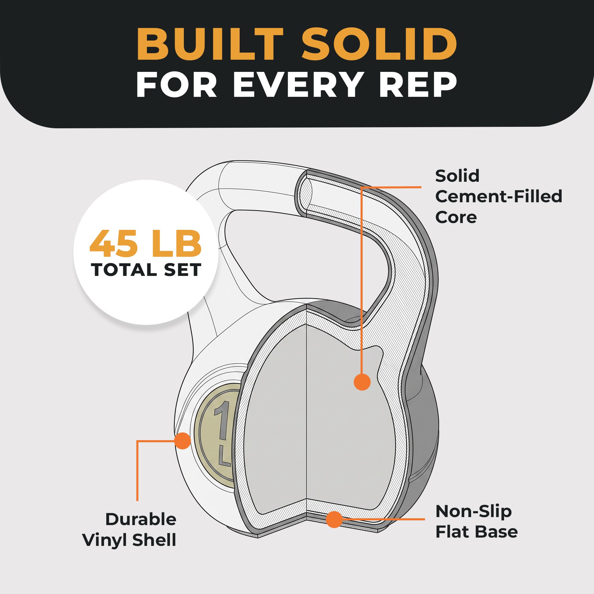 BalanceFrom Kettlebell Fitness Exercise Weights, Set of 3, 10, 15, and 20 Pounds