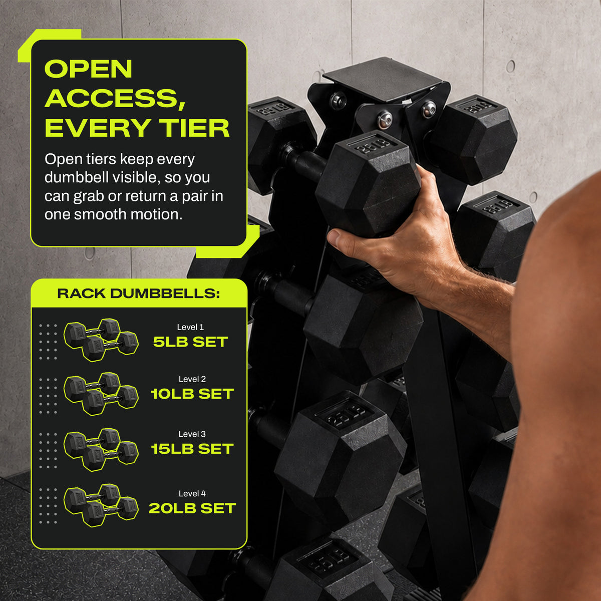 Aurorafy Rubber Encased Training Hex Dumbbell Set, 5lb, 10lb, 15lb, 20lb Pairs