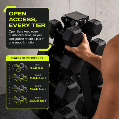 Aurorafy Rubber Encased Training Hex Dumbbell Set, 5lb, 10lb, 15lb, 20lb Pairs