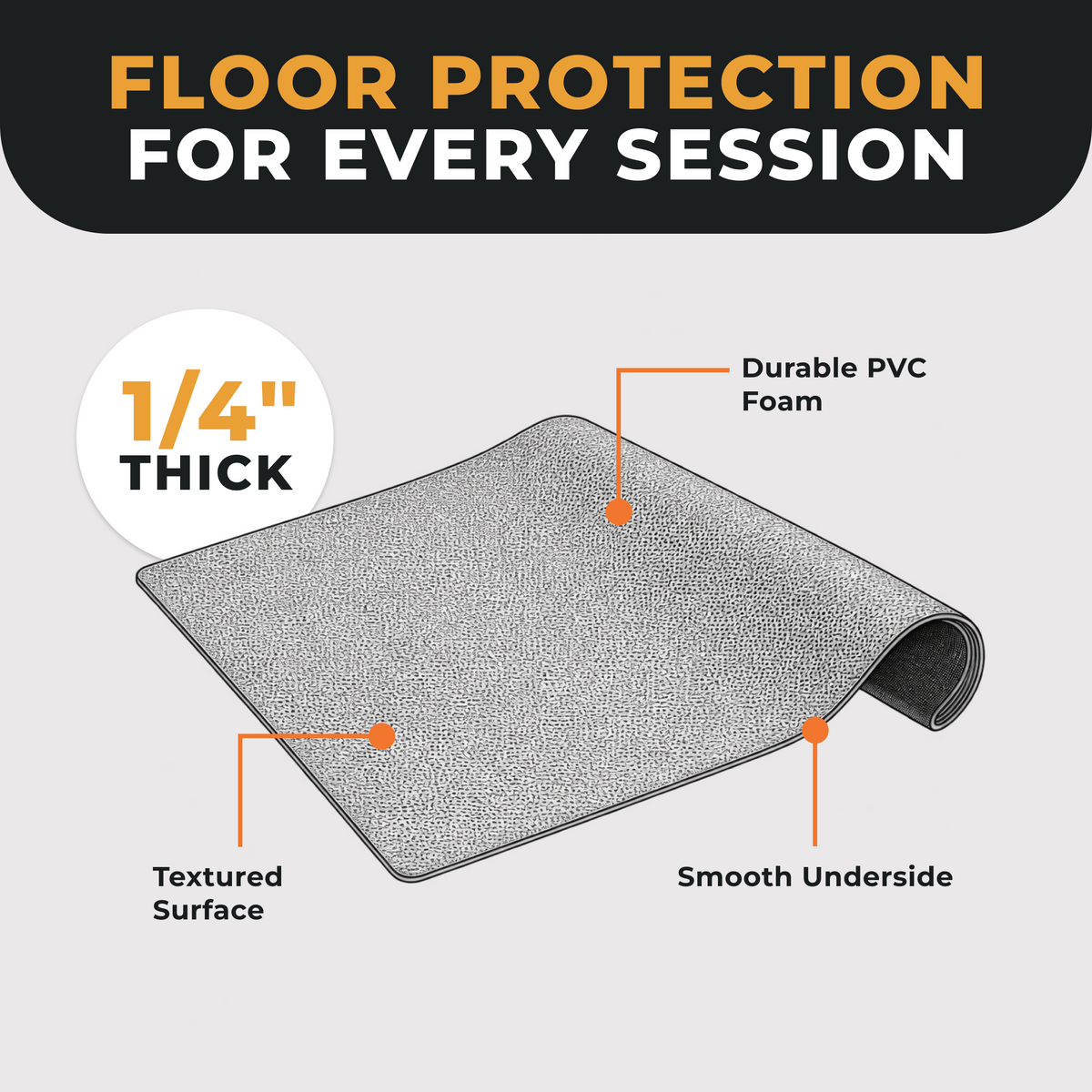 BalanceFrom High-Density Home Gym Equipment Mat, 1/4-Inch PVC Protective Floor Mat for Treadmills, Exercise Bikes, and Fitness Machines, 6' x 4'