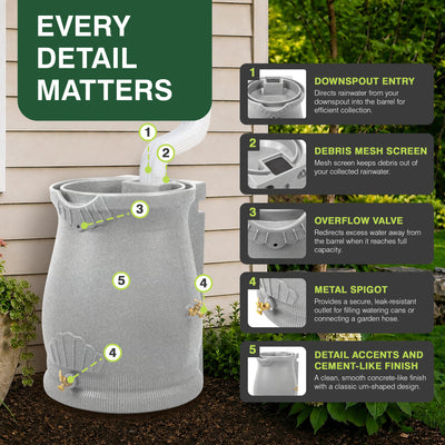 Good Ideas Rain Wizard 50 Gallon Plastic Rain Barrel Urn, Light Granite (3 Pack)