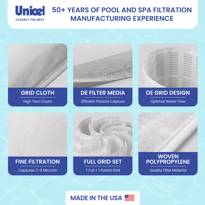 Unicel FS-2005 60 Square Foot Replacement DE Grid Swimming Pool Filter, Full Set