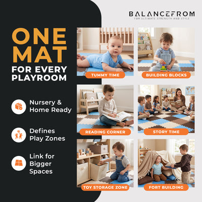 BalanceFrom 36 Tile Thick Interlocking Puzzle Foam Exercise Play Mat (Open Box)