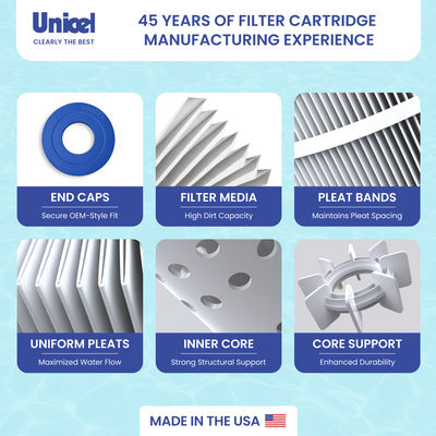 Unicel C-8418 Pool Spa Replacement Cartridge Filters 200 Sq Ft Jandy CS200 (2PK) - VMInnovations