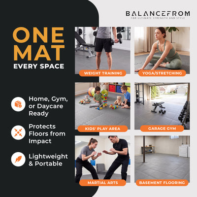 BalanceFrom Fitness 144 Sq Ft Interlocking EVA Foam Exercise Mat Tiles, Gray