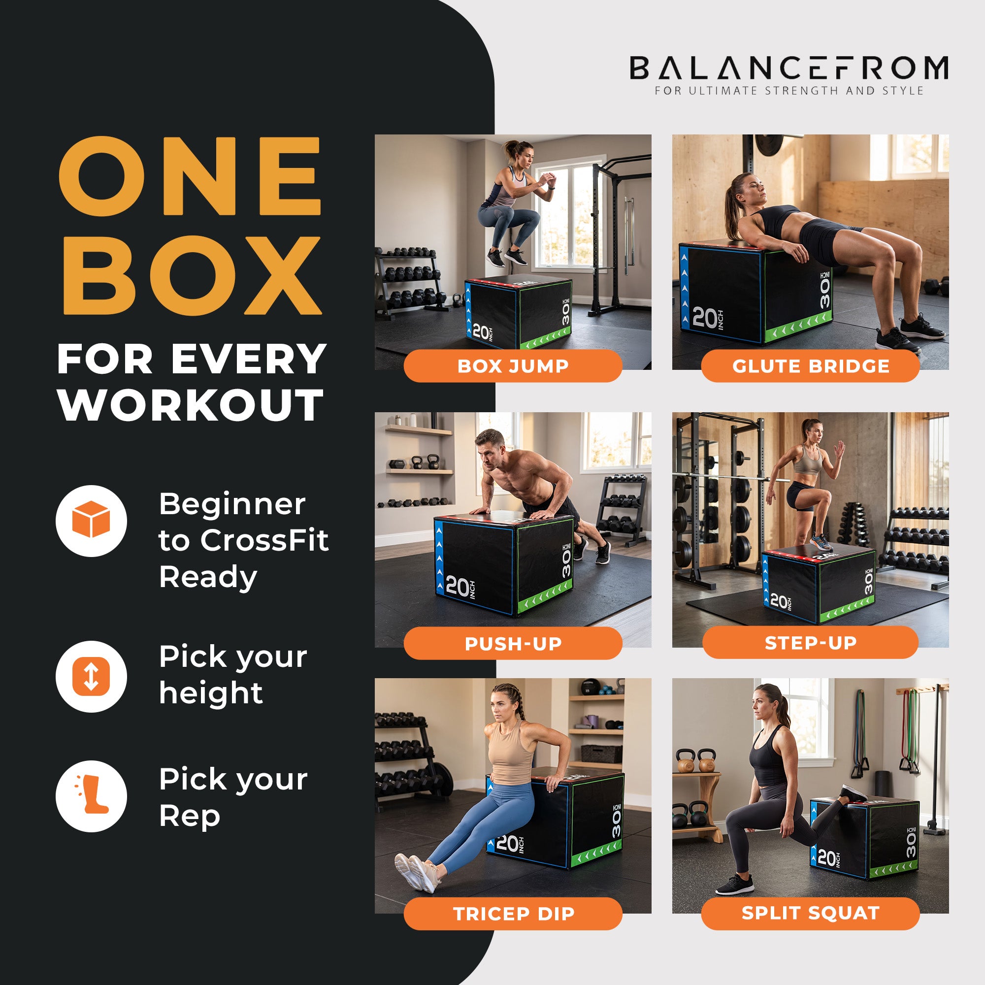 BalanceFrom Fitness 3 in 1 60lb Foam Box Jumping Exercise, Black (Damaged) - VMInnovations