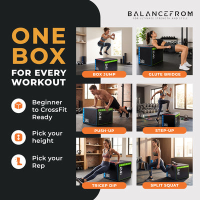 BalanceFrom 10lb Versatile 3 in 1 Plyometric Jumping Exercise Box (Open Box)