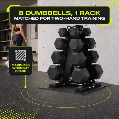 Aurorafy Rubber Encased Training Hex Dumbbell Set, 5lb, 10lb, 15lb, 20lb Pairs