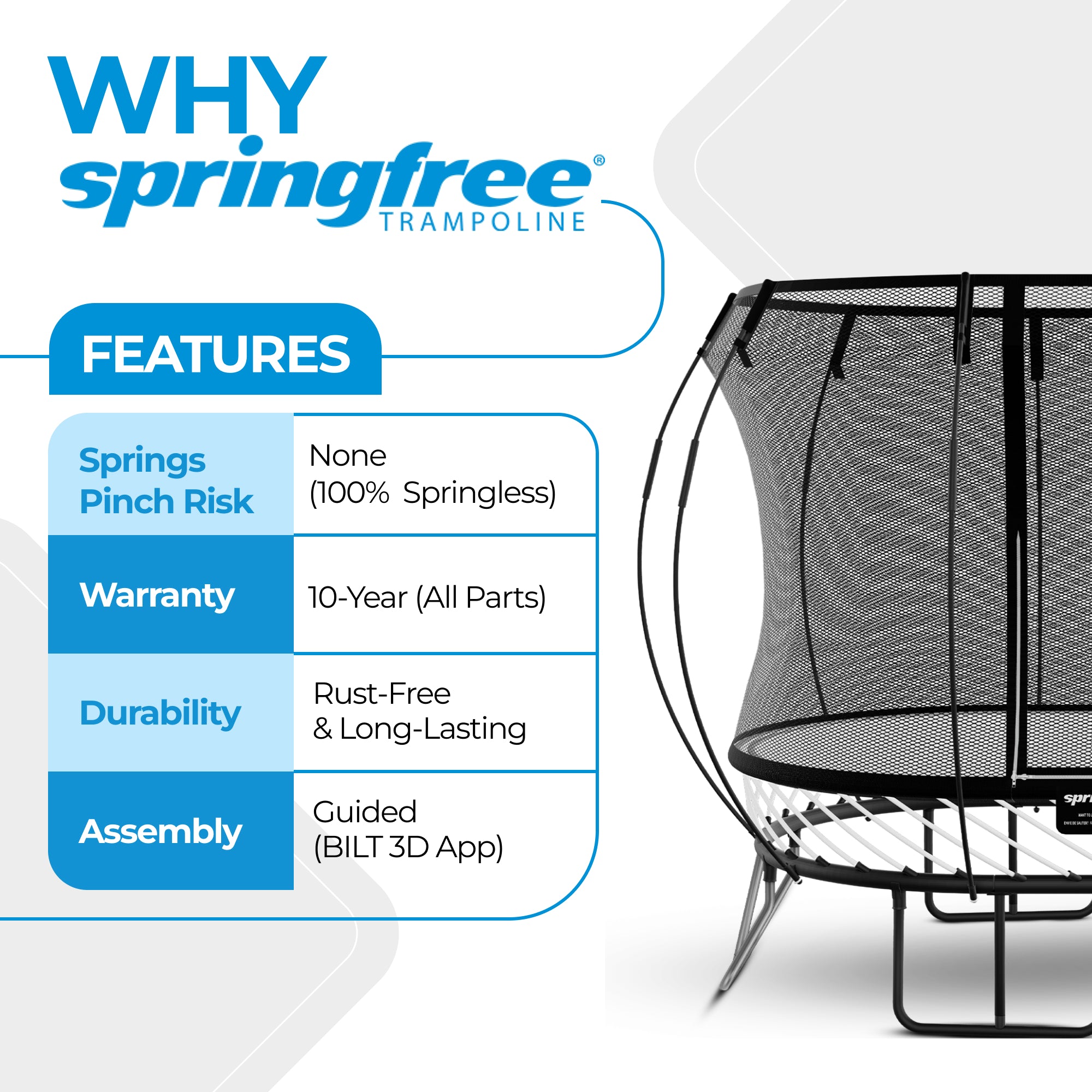 Springfree 6' x 9' Oval Outdoor Backyard Trampoline with FlexiNet and Soft Edge