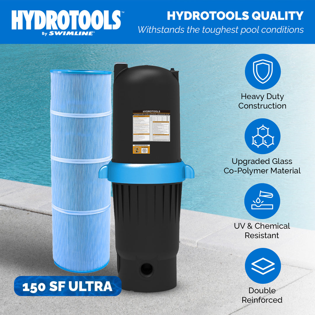 Swimline HydroTools 150 SF Ultra Pool Filter up to 72,000 Gallons (Open Box)