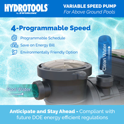 Swimline Hydrotools Variable Speed Above-Ground Swimming Pool Pump, 115/230V - VMInnovations