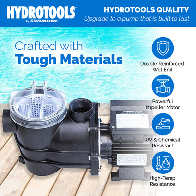 Swimline Hydro Flo 0.25HP 1,980 GPH 3,450 RPM Vertical Discharge Pump (Open Box)