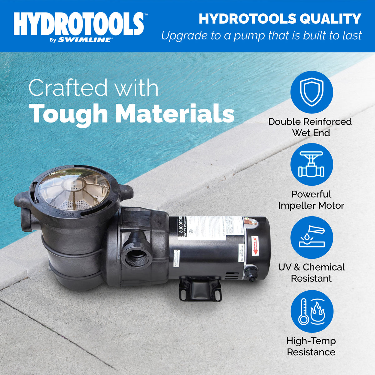 Swimline HydroTools Hydro Flo 1.0 HP 5280 GPH 2 Speed Discharge Pump (For Parts)