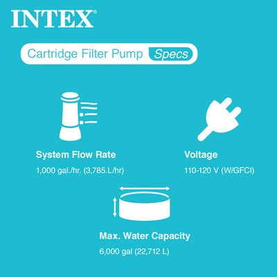 INTEX 1000 GPH Easy Set GFCI Pool Filter Pump | 56637EG (Open Box) (2 Pack)