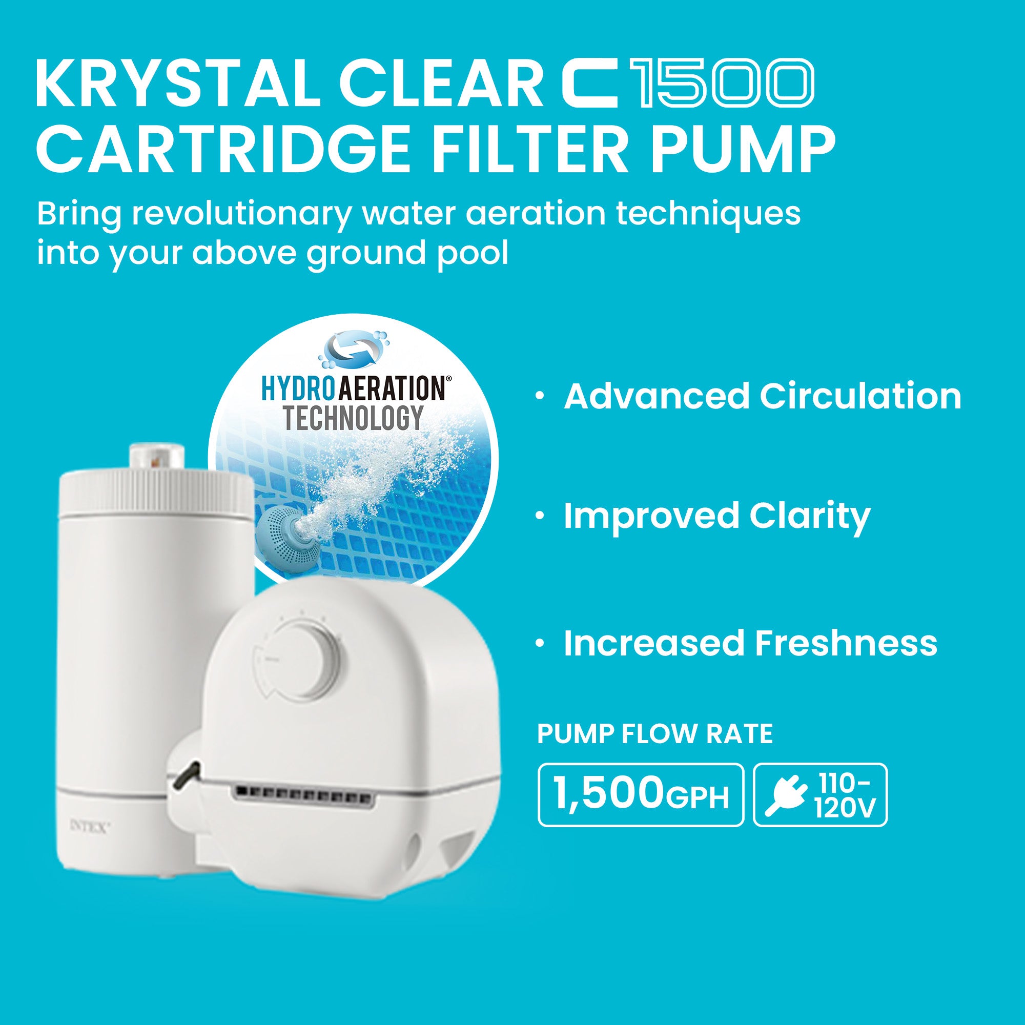 INTEX C1500 Cartridge Filter Pump for AGP: 1500 GPH Pump Flow Rate (For Parts)