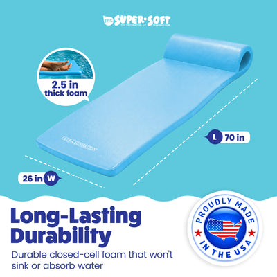 TRC Recreation Ultra Sunsation 2.5" Foam Pool Float Mat, Marina Blue (Open Box)