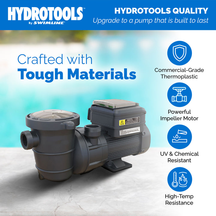 Swimline Hydrotools Variable Speed Above-Ground Swimming Pool Pump, 115/230V
