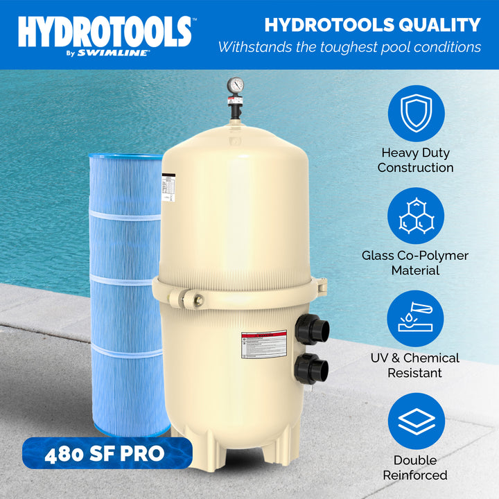 Swimline HydroTools 480 SF Swimming Pool Cartridge Filter up to 74,00 Gallons