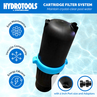 Swimline HydroTools 150 SF Ultra Pool Cartridge Filter up to 72,000 Gallons