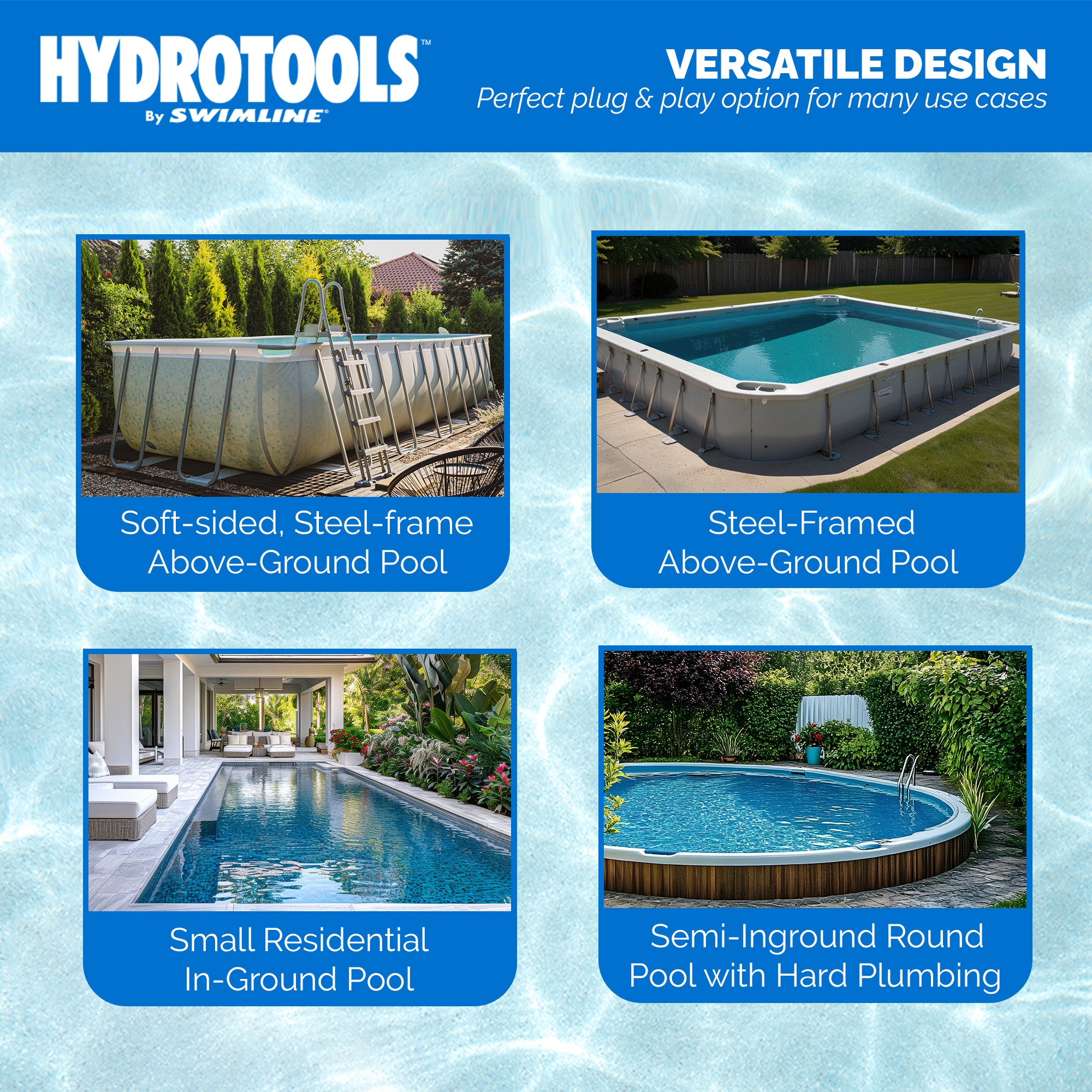 Swimline Hydrotools Variable Speed Above-Ground Swimming Pool Pump, 115/230V - VMInnovations