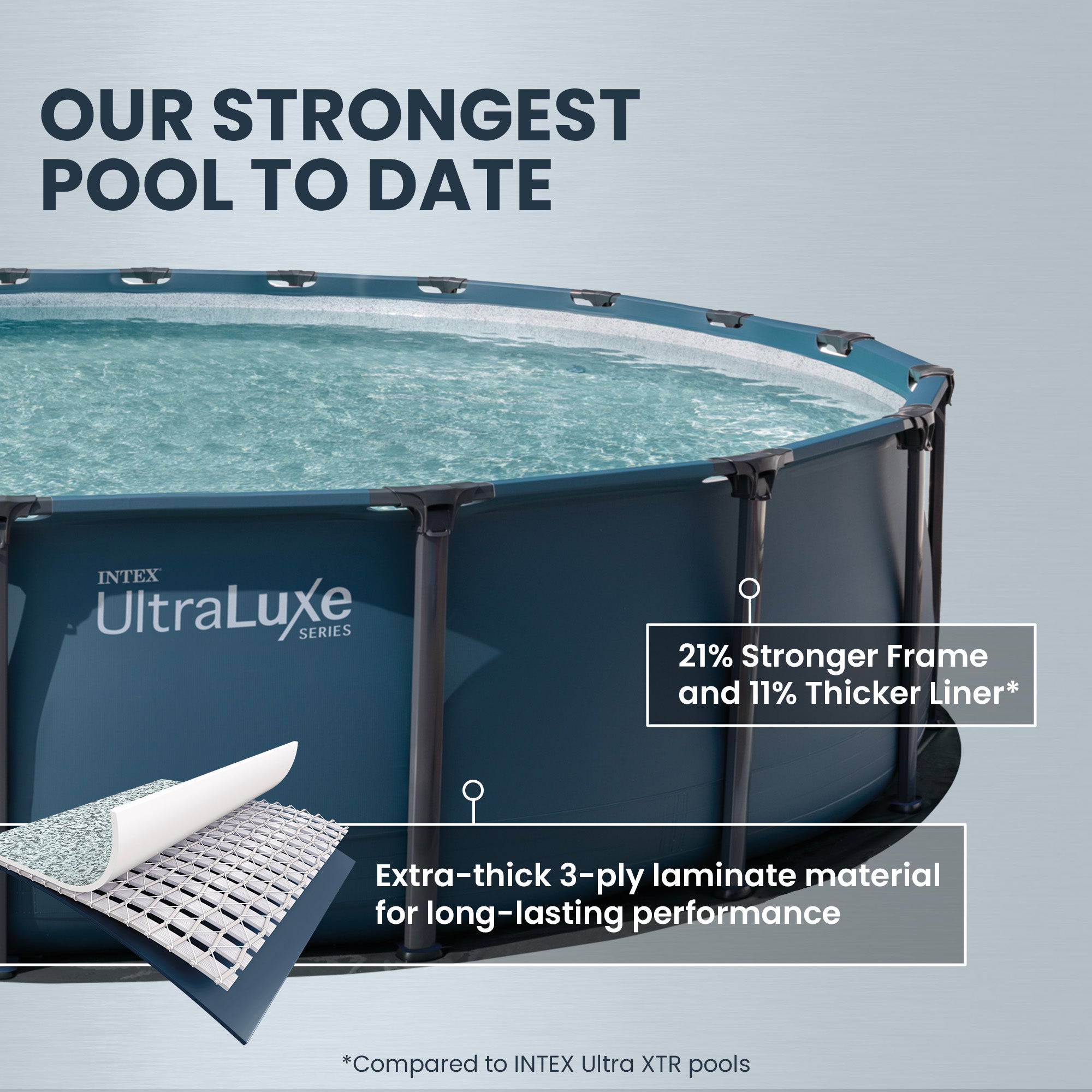 INTEX UltraLuxe 20ft x 52in Above Ground Pool, Sand Pump, & Saltwater System