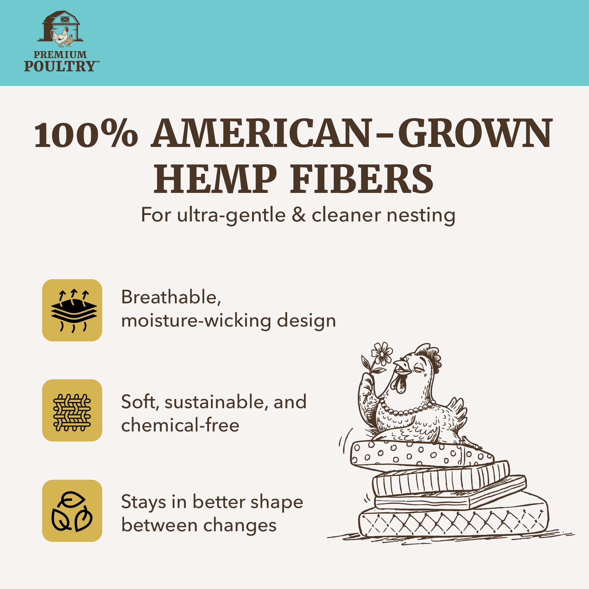 Premium Poultry Hemp Nesting Pads, Coop Bedding for Laying Hens, 12x12, 20 Pack