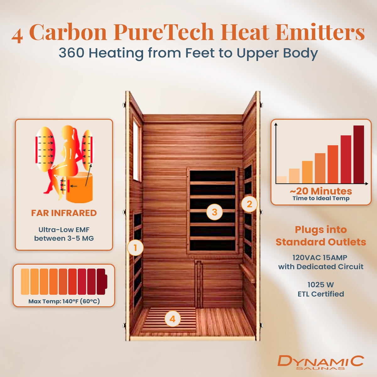 Dynamic Saunas Elite 1 Person Compact Ultra Low EMF FAR Infrared Home Sauna