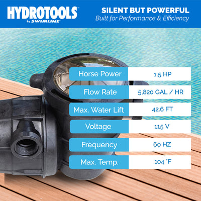 Swimline HydroTools 1.5 HP 5820 GPH 2 Speed Vertical Discharge Pump(Open Box)
