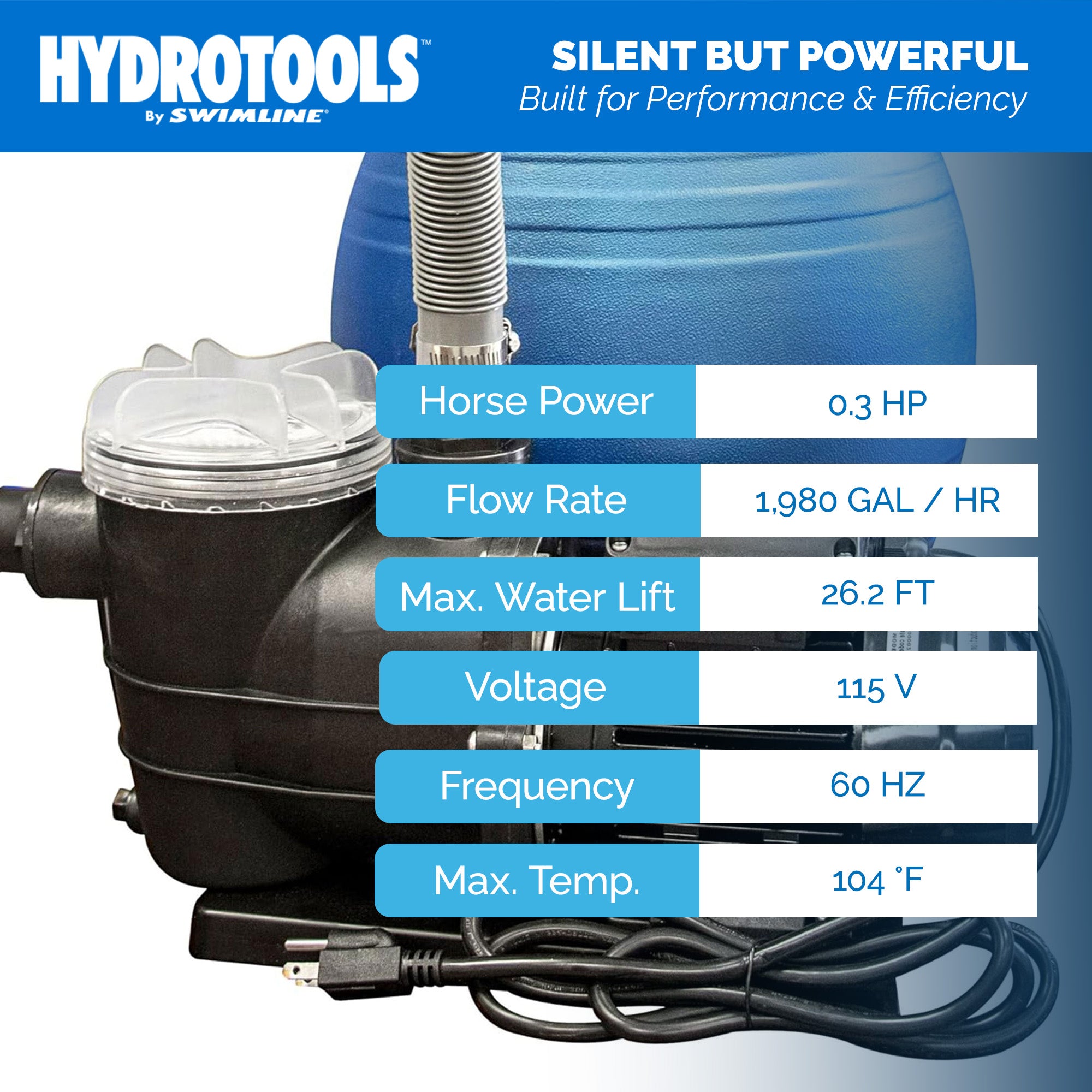 Swimline Hydro Flo 0.25HP 1,980 GPH 3,450 RPM Vertical Discharge Pump (Open Box) - VMInnovations
