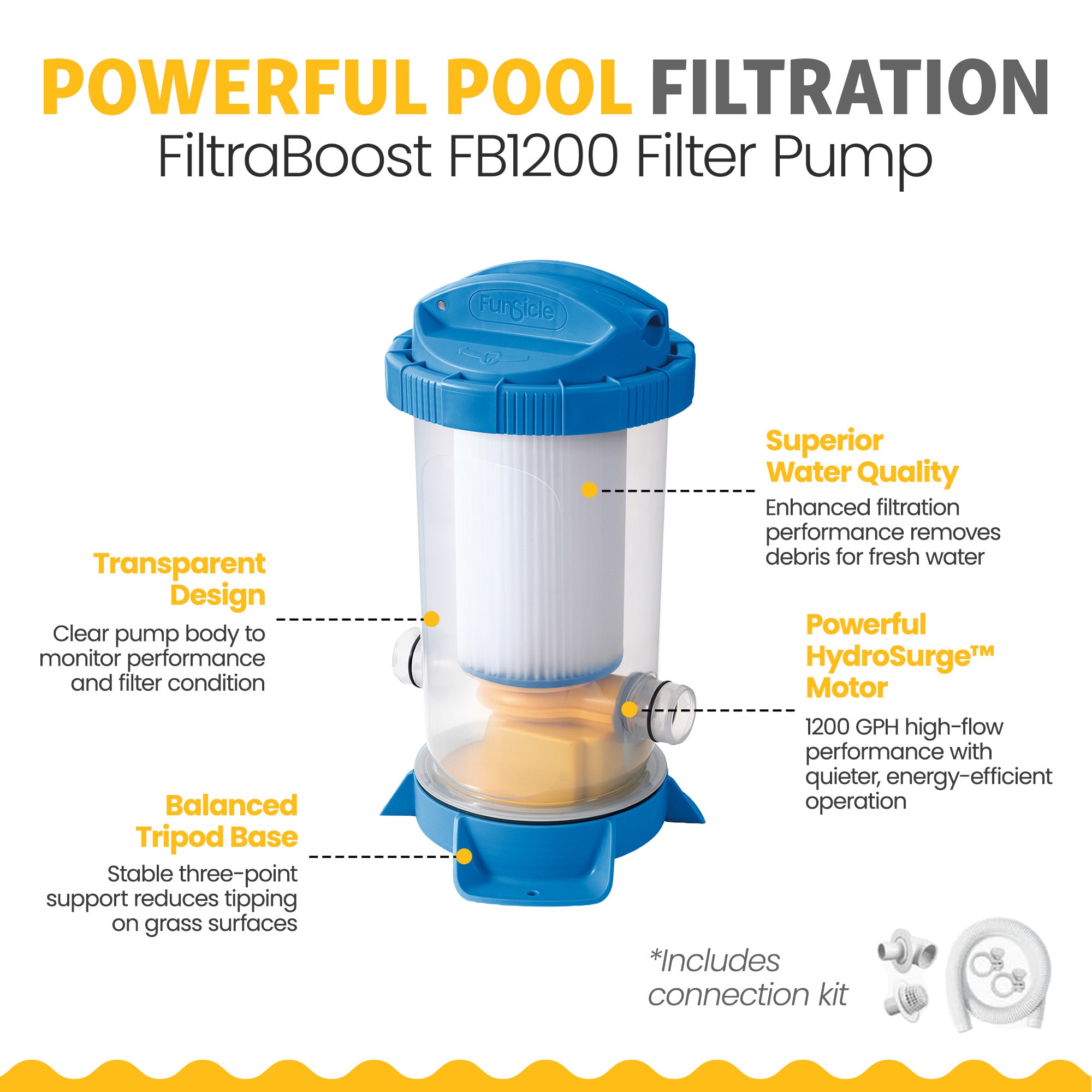 Funsicle 18" x 48" QuickSet Ring Top Outdoor Above Ground Pool w/Pump (Open Box) - VMInnovations