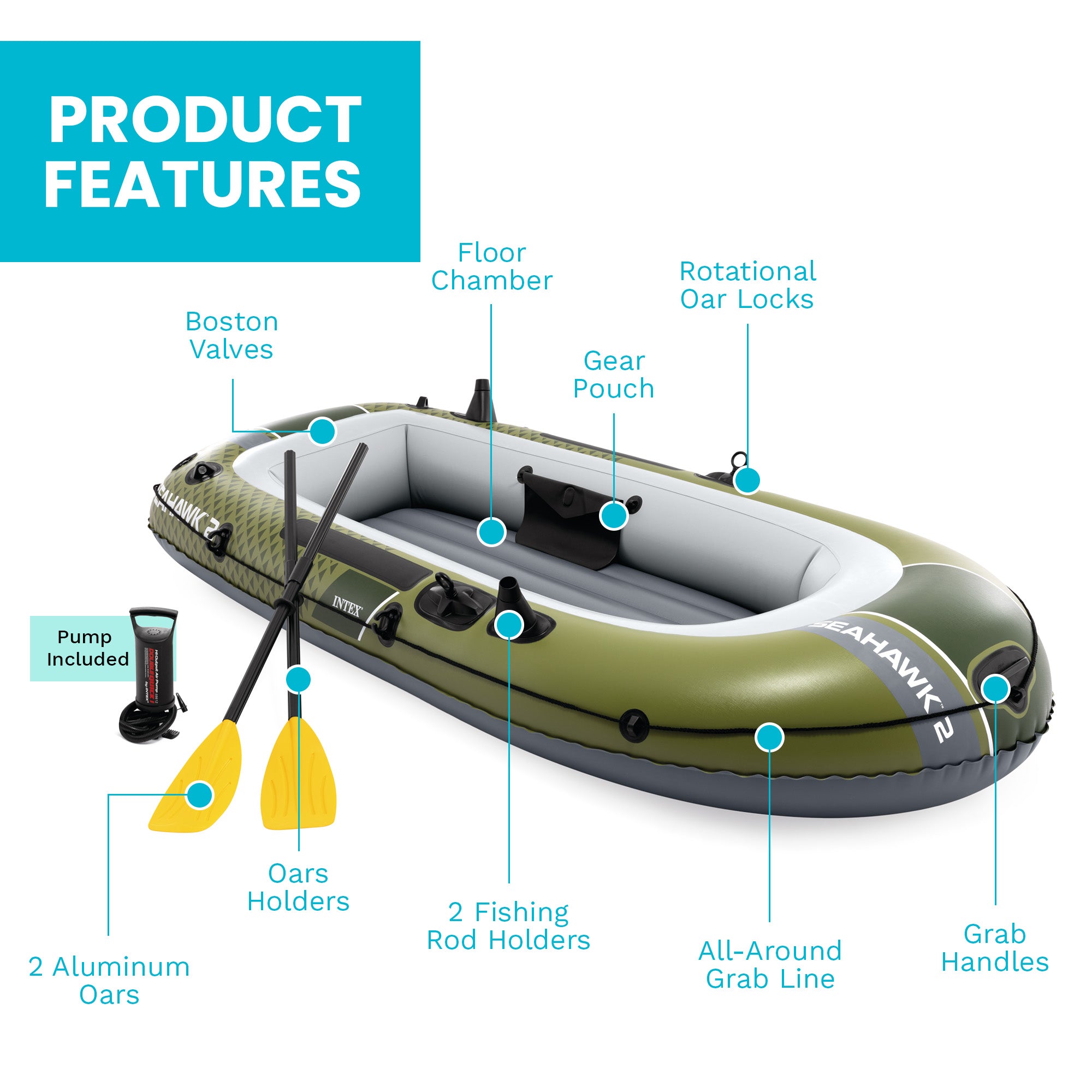 INTEX Seahawk 2 Inflatable Boat Set w 48" Oars, Pump, & Rod Holders (Used)