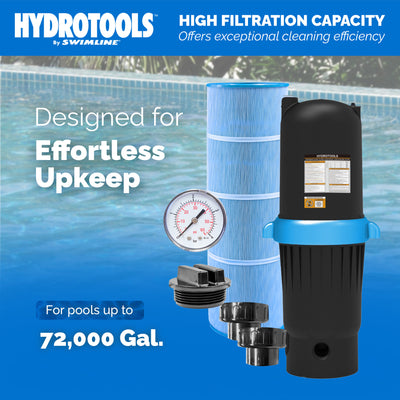 Swimline HydroTools 150 SF Ultra Pool Cartridge Filter up to 72,000 Gallons