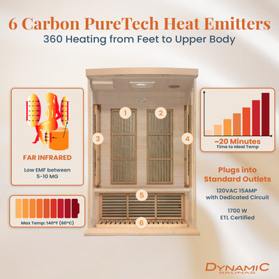 Dynamic Saunas Toulouse 2 Person Infrared Sauna w/Speakers, Canadian Hemlock