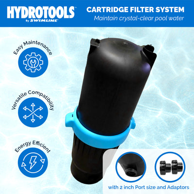 Swimline HydroTools 120 SF Ultra Pool Cartridge Filter up to 57,600 Gallons