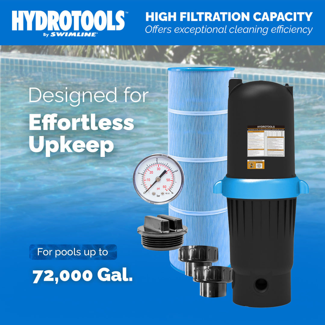 Swimline HydroTools 150 SF Ultra Pool Filter up to 72,000 Gallons (Open Box)