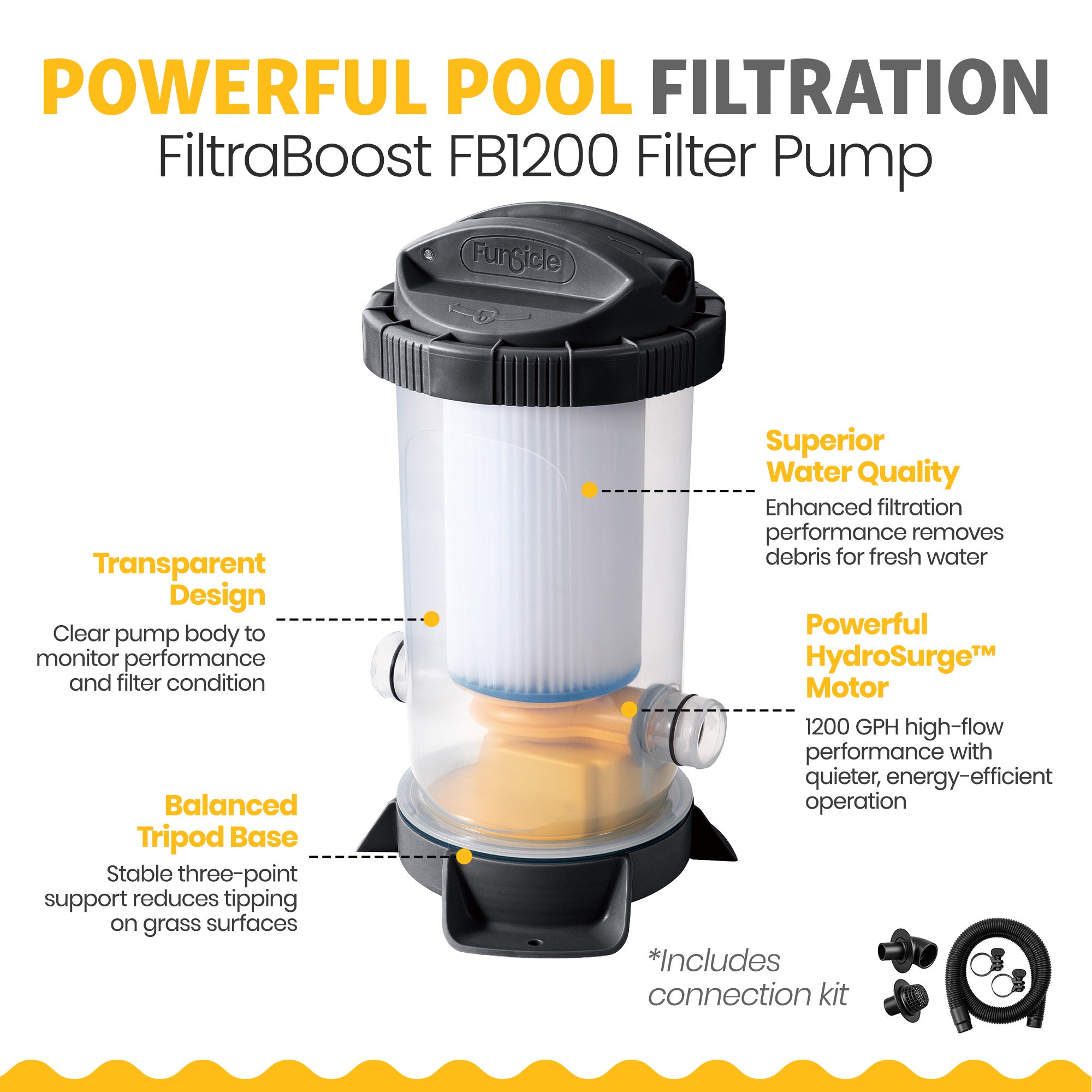 Funsicle 18' x 48" QuickSet Inflatable Ring Top Outdoor Above Ground Pool w/Pump - VMInnovations