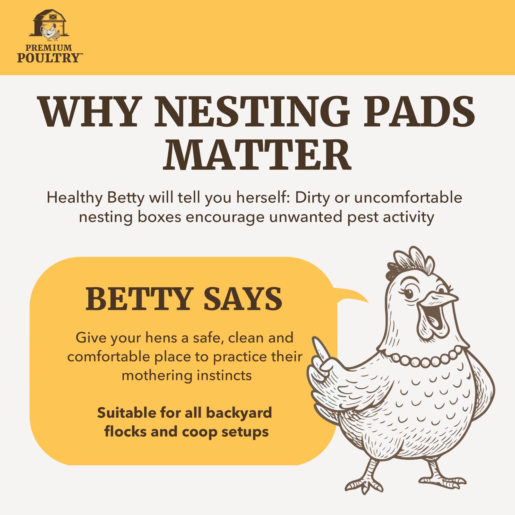 Premium Poultry 20-Pk Aspen Nesting Pads for Chicken Coop Nest Boxes, (Open Box)